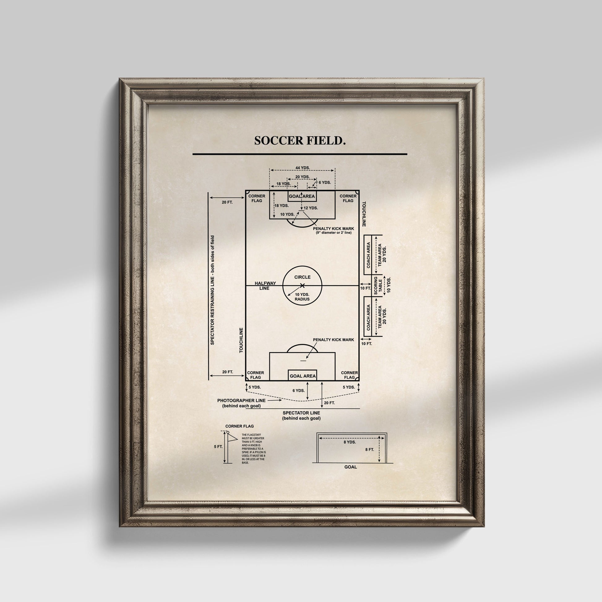 Framed diagram of a soccer field on a gray background