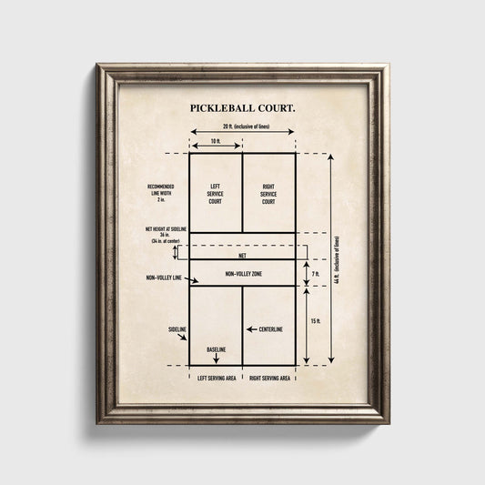 Pickleball Court Diagram Wall Art | Physical Print