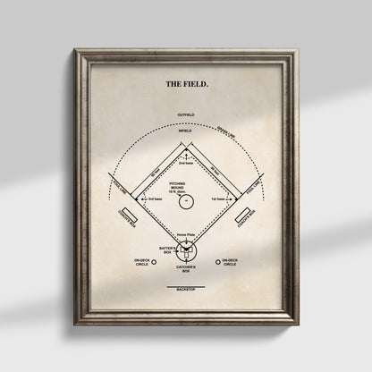 Baseball Field Diagram - Ready to Frame Print