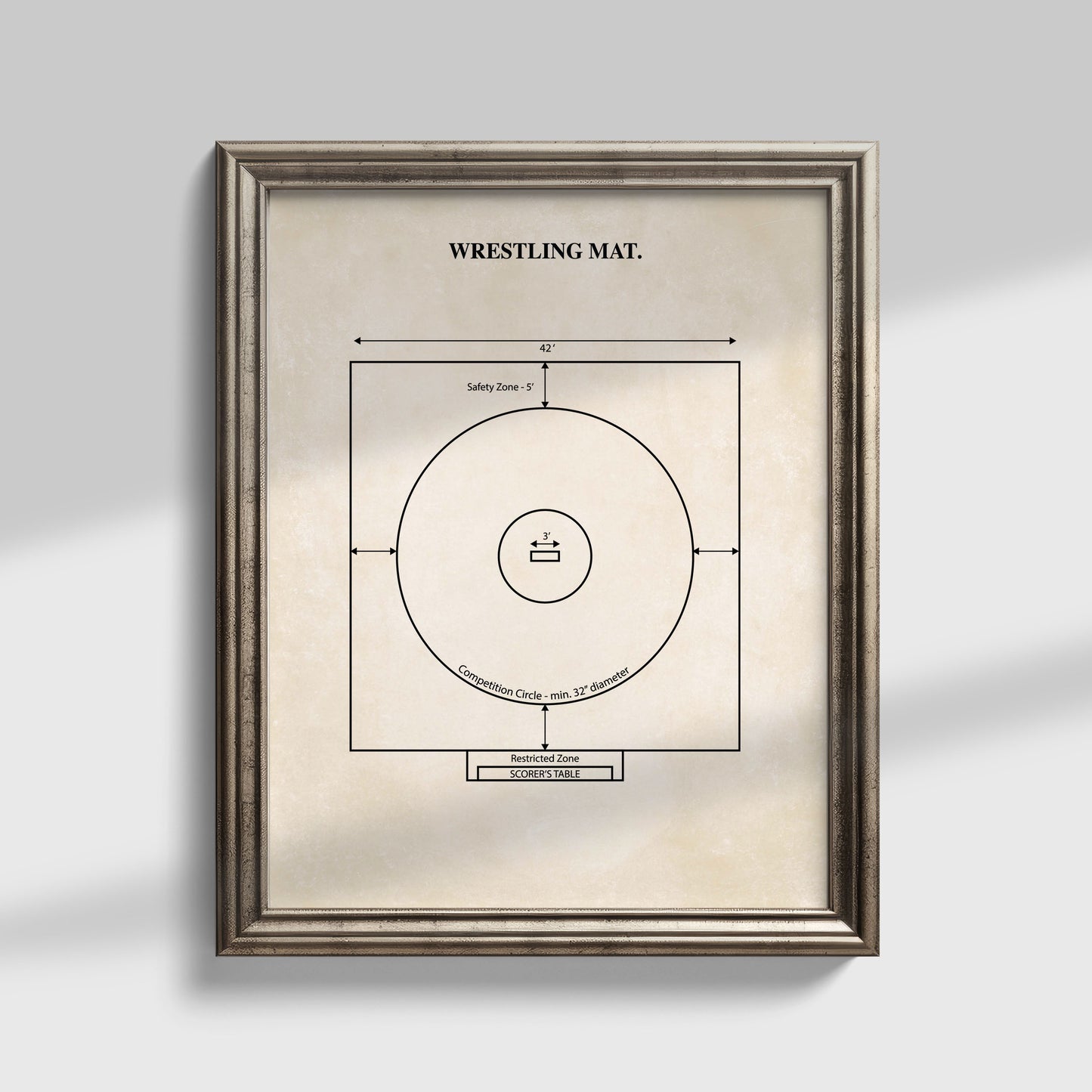 Framed diagram of a wrestling mat on a light gray background