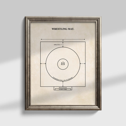 Framed diagram of a wrestling mat on a light gray background