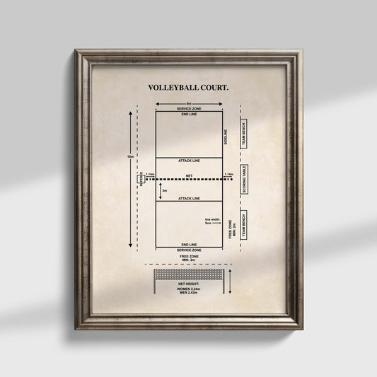 Framed volleyball court diagram wall art showing court dimensions, playing zones and net measurements on a vintage background.