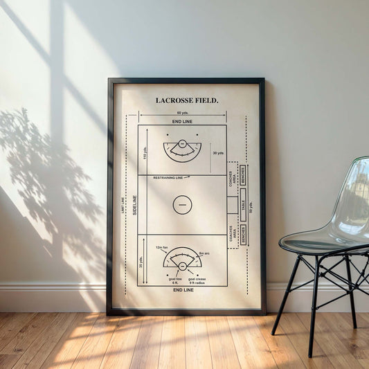 Lacrosse Field Poster - Women's Lacrosse Field - PRINTABLE DIGITAL DOWNLOAD