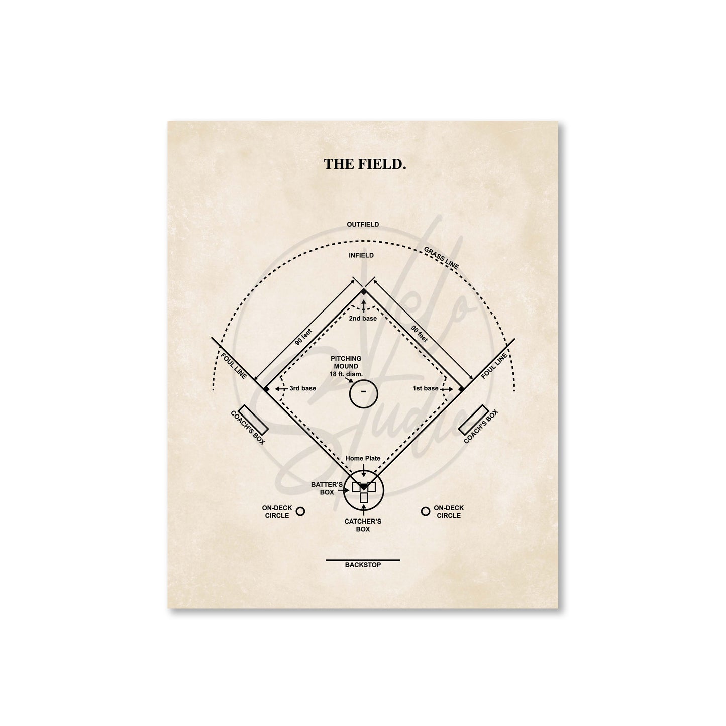 Baseball Field Diagram - Ready to Frame Print