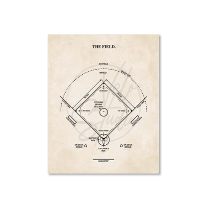 Baseball Field Diagram - Ready to Frame Print