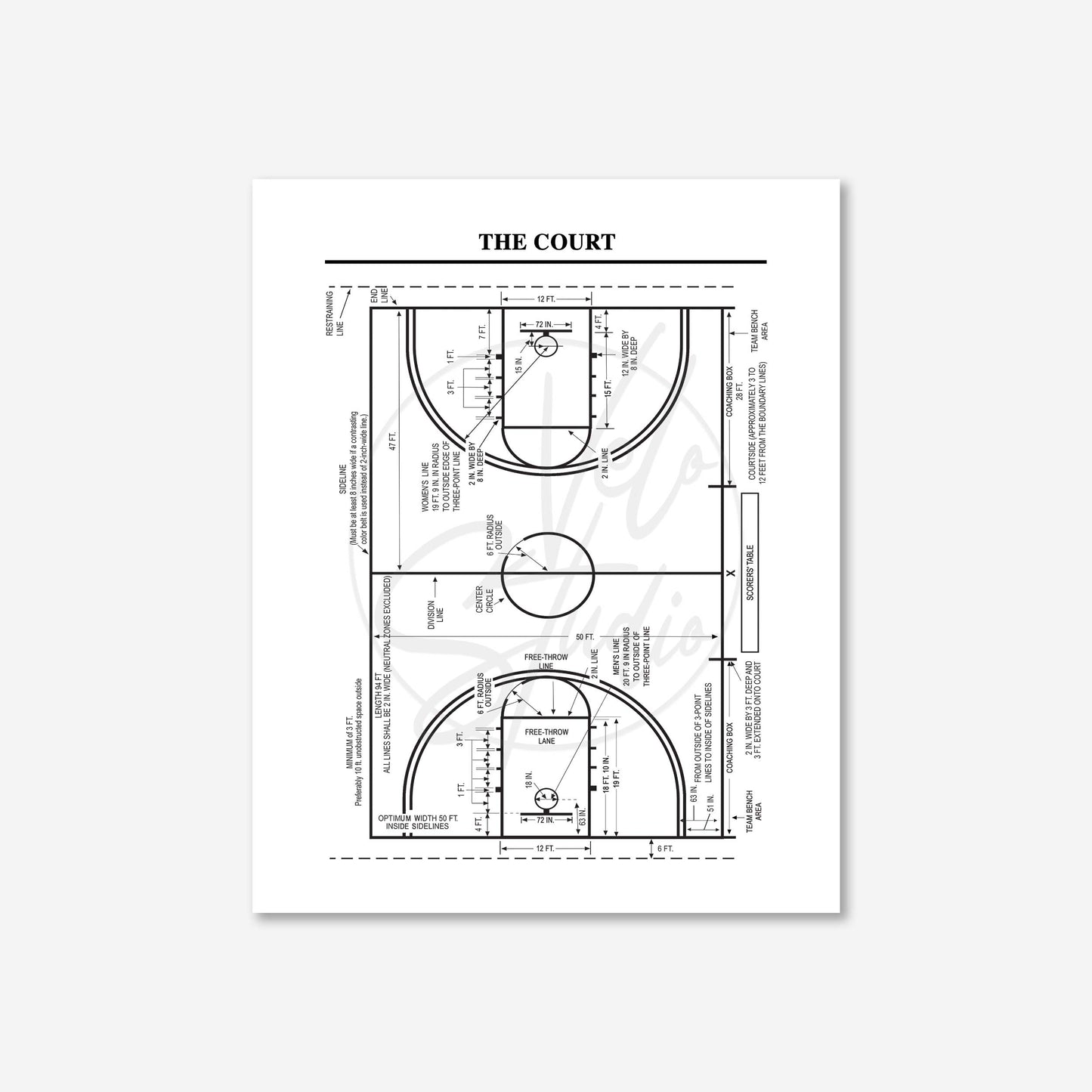 Diagram of a basketball court on a white background