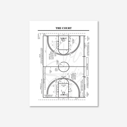 Diagram of a basketball court on a white background
