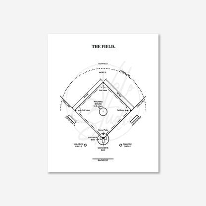 Baseball Field Diagram - Ready to Frame Print