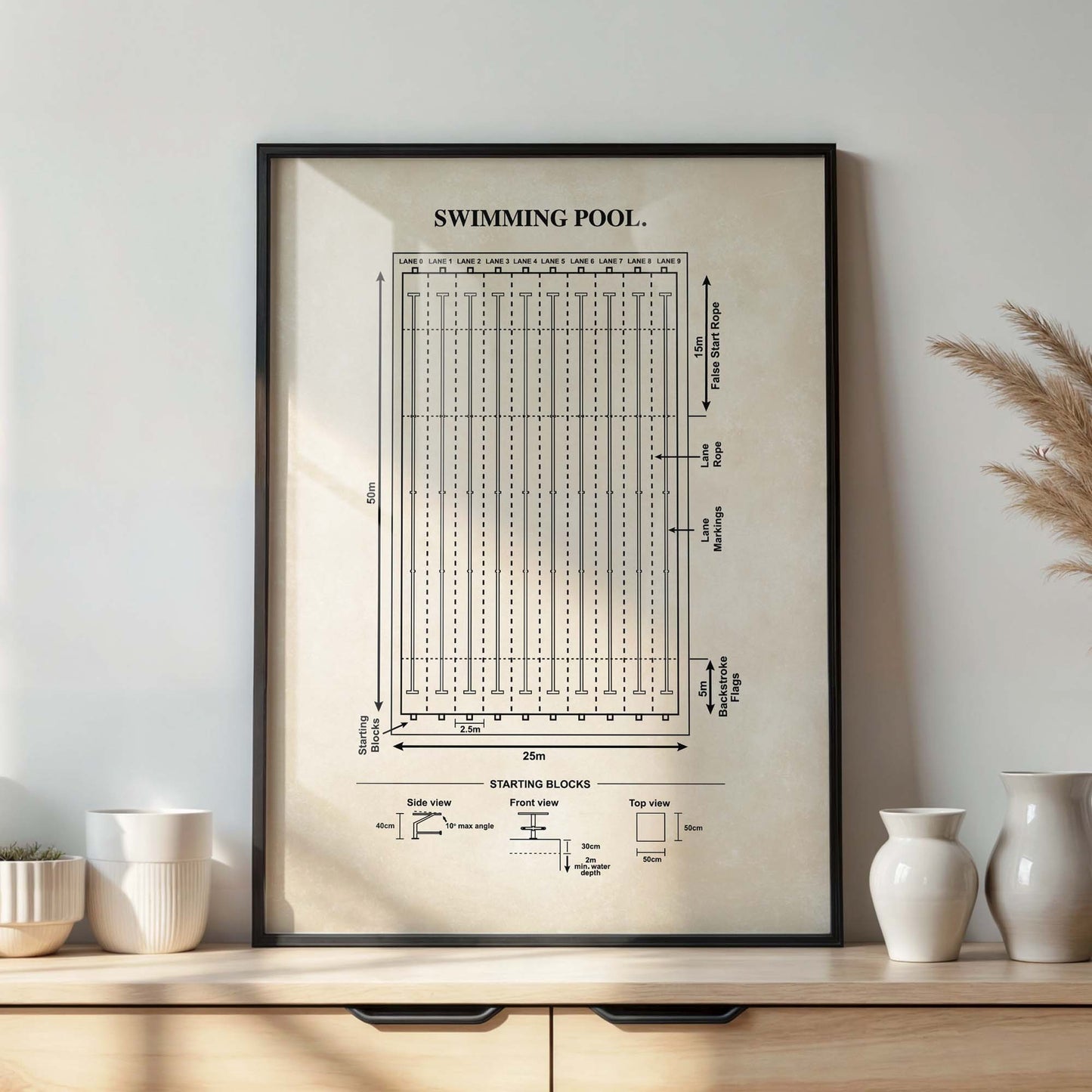 Swimming Pool Diagram Wall Art - PRINTABLE DIGITAL DOWNLOAD