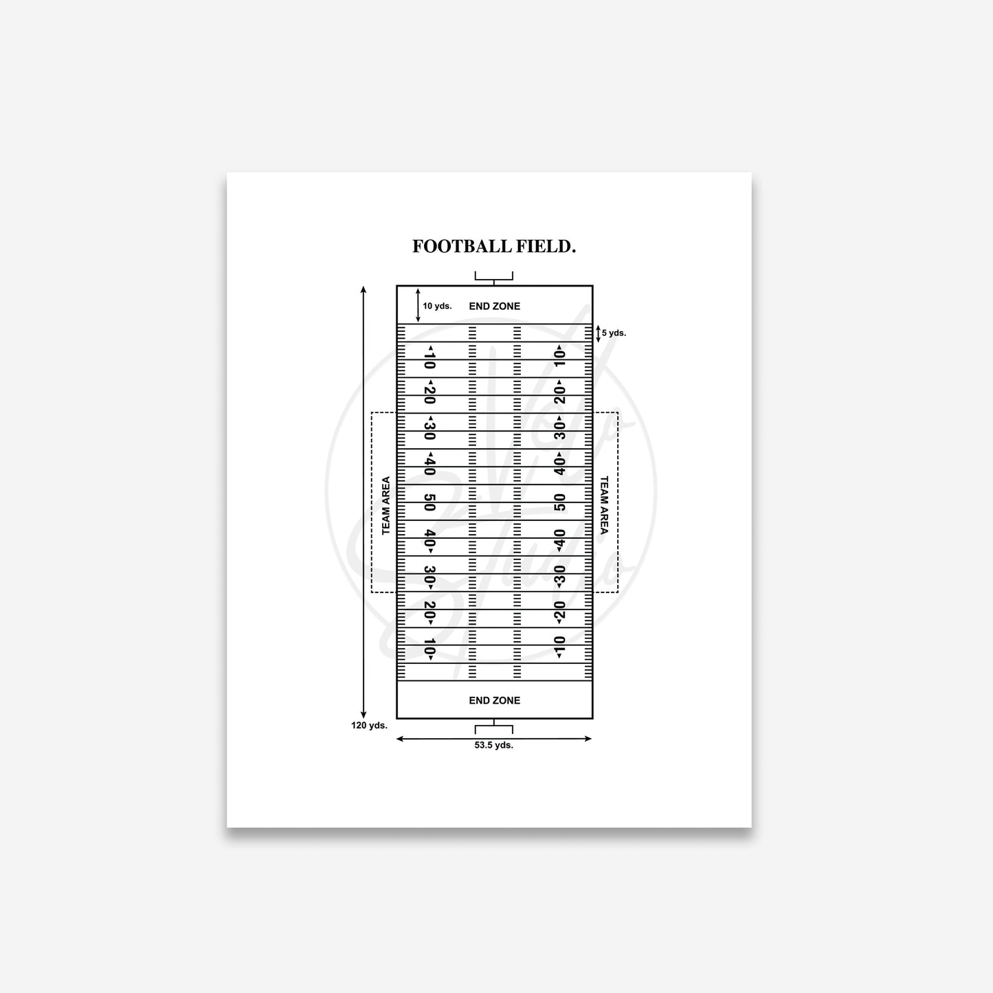 Diagram of a football field with measurements on a white background
