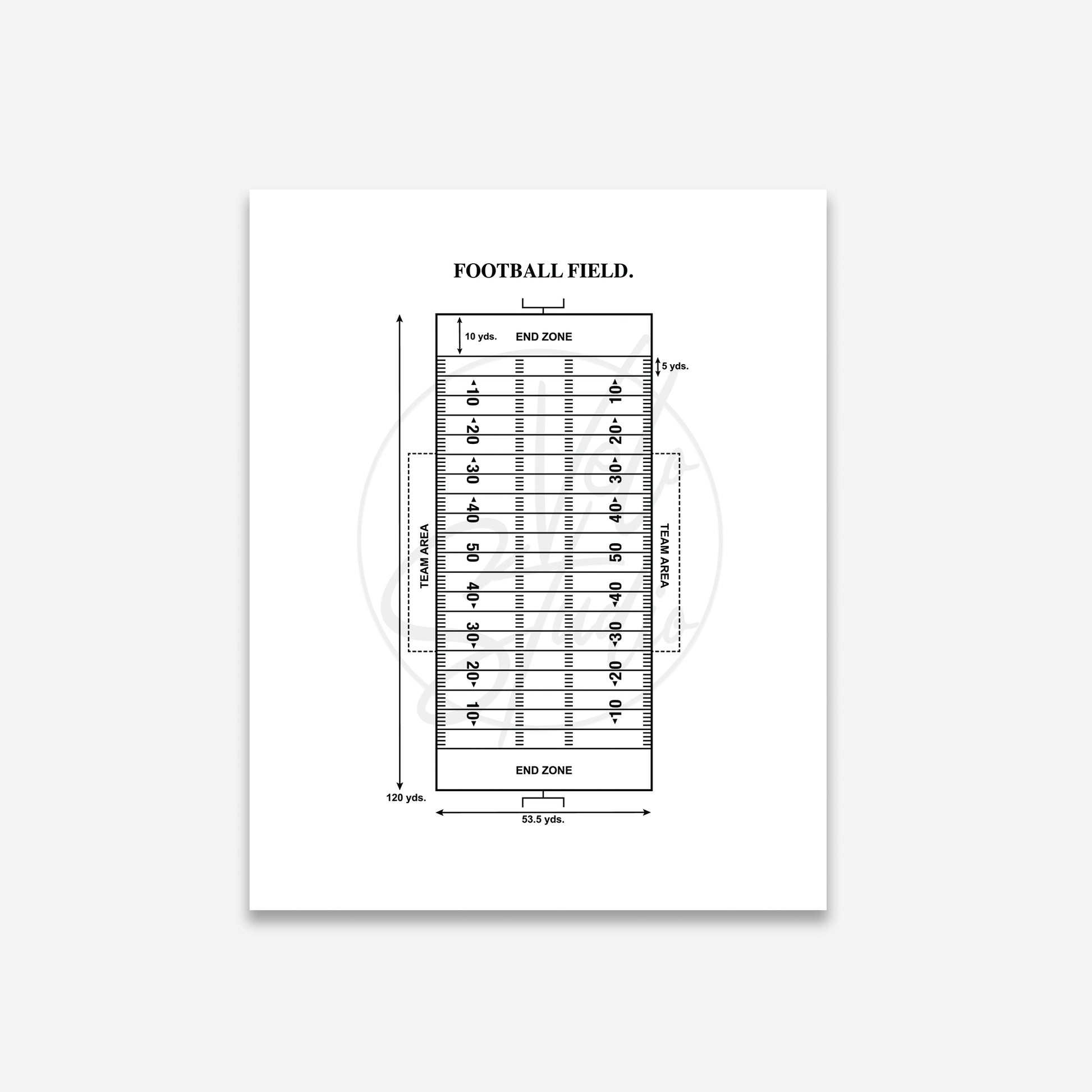 Diagram of a football field with measurements on a white background