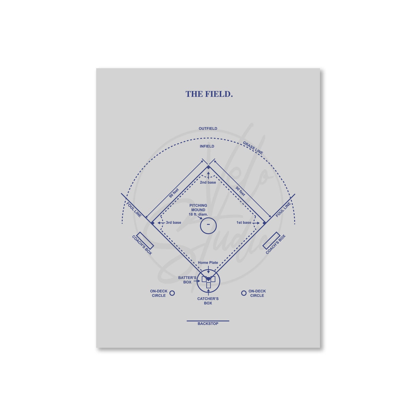 Baseball Field Diagram - Ready to Frame Print