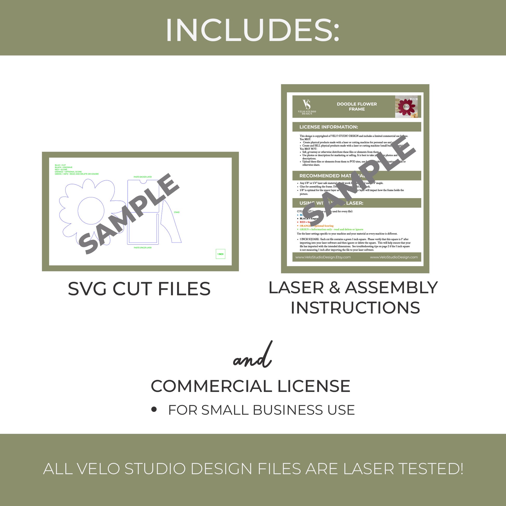 icons showing what is included with the Laser cut frame SVG file purchase