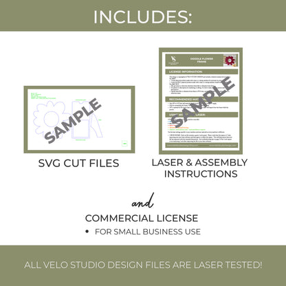 icons showing what is included with the Laser cut frame SVG file purchase