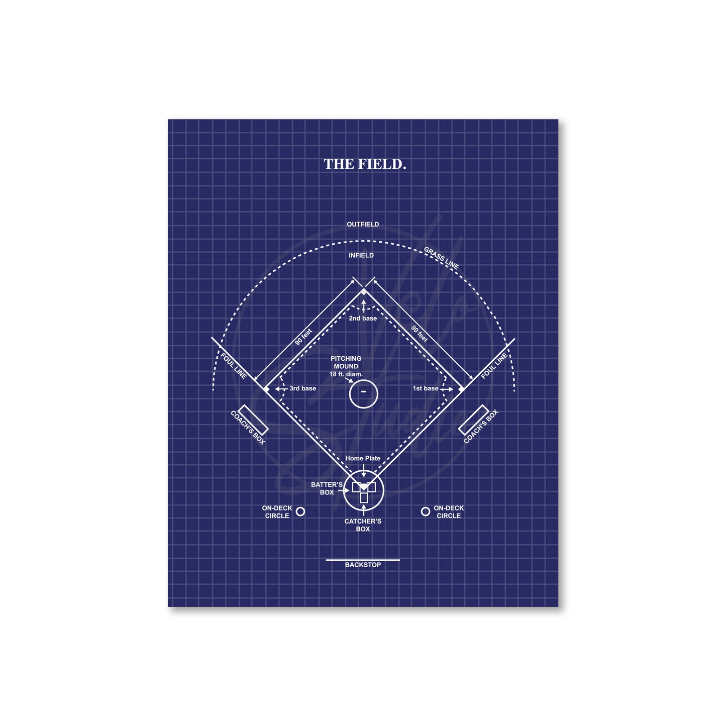 Baseball Field Diagram - Ready to Frame Print