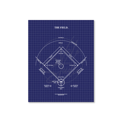Baseball Field Diagram - Ready to Frame Print