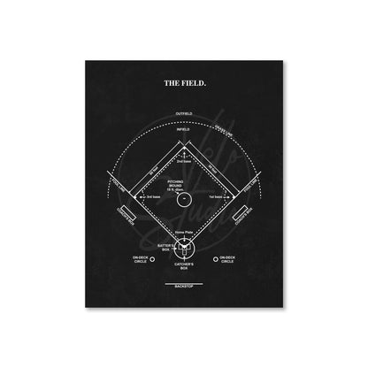 Baseball Field Diagram - Ready to Frame Print