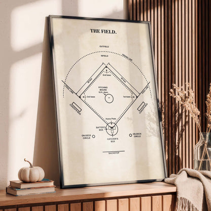 Baseball Field Diagram - Ready to Frame Print