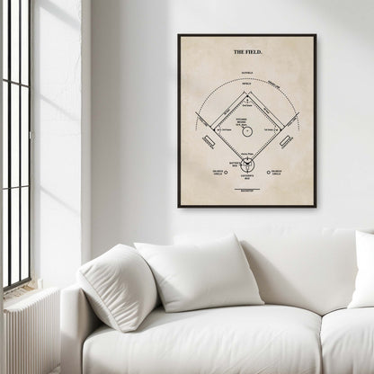 Baseball Field Diagram - Ready to Frame Print