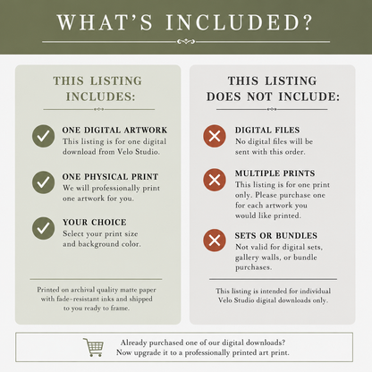 Digital Download Print Upgrade - Upgrade to a Professionally Printed Art Print
