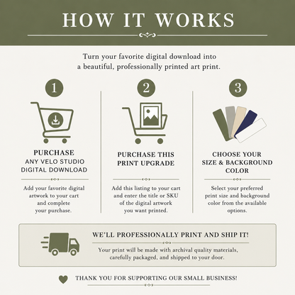 Digital Download Print Upgrade - Upgrade to a Professionally Printed Art Print