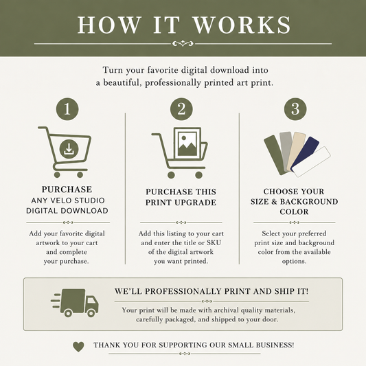 Digital Download Print Upgrade - Upgrade to a Professionally Printed Art Print
